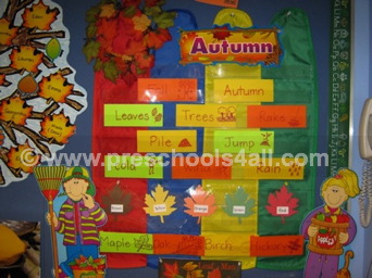 October Bulletin Boards - Thanksgiving bulletin boards